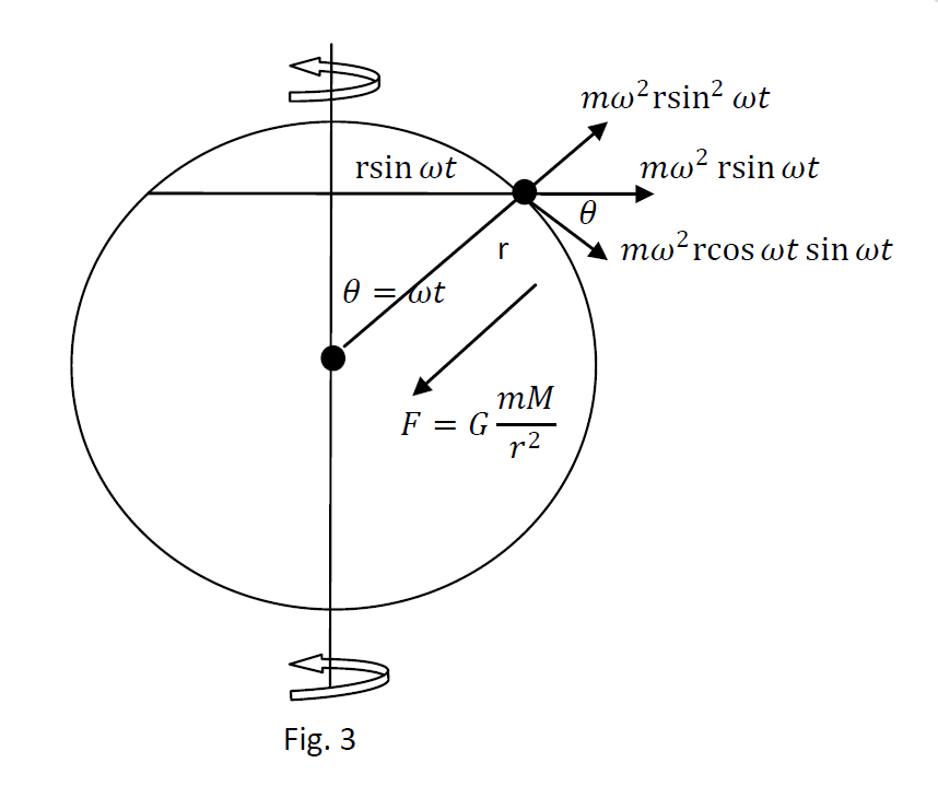 vector_11_4_1