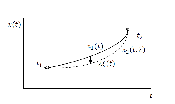 vector_12_1