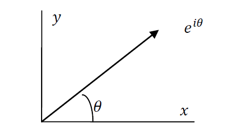 vector_9_2_4