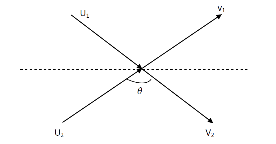 vector_9_6_1