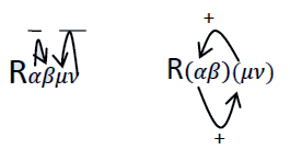 Vector diagram