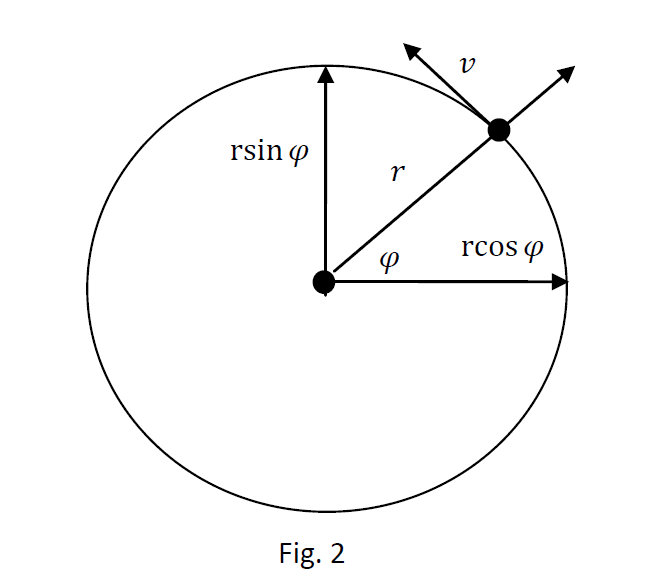 vector_11_3_1