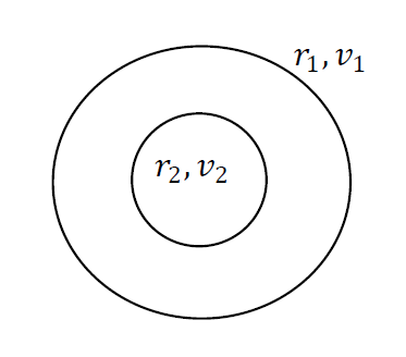 vector_11_5_1