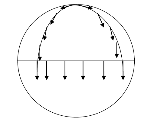 Vector diagram