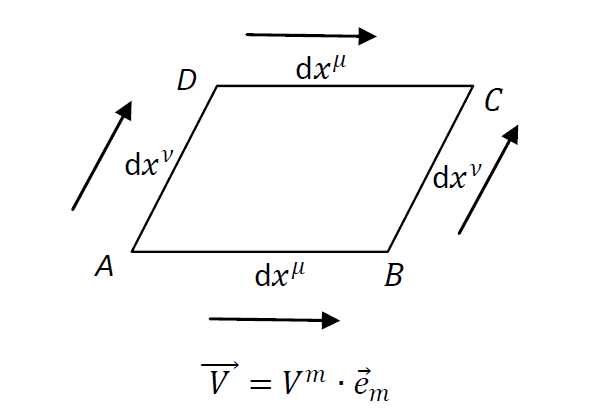 vector_12_1