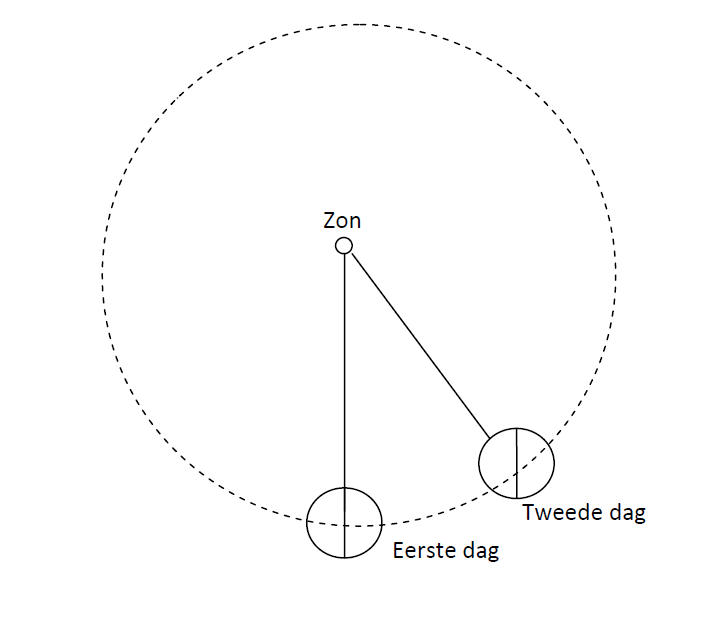 vector_4_1_4