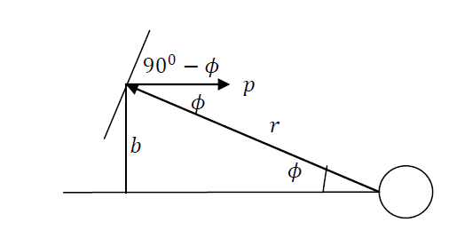vector_4_3_3_1