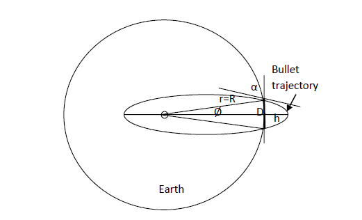 vector_4_8_2a