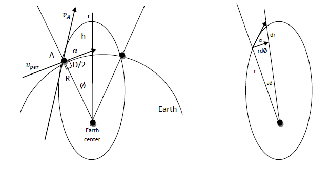 vector_4_8_2b