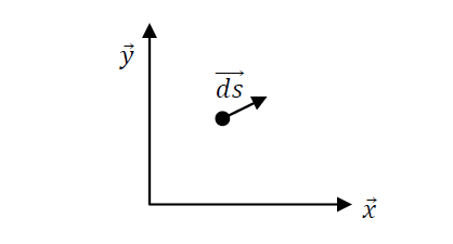 vector_5_4_1
