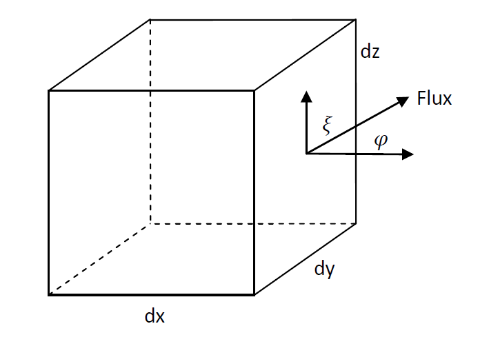 vector_6_1_1