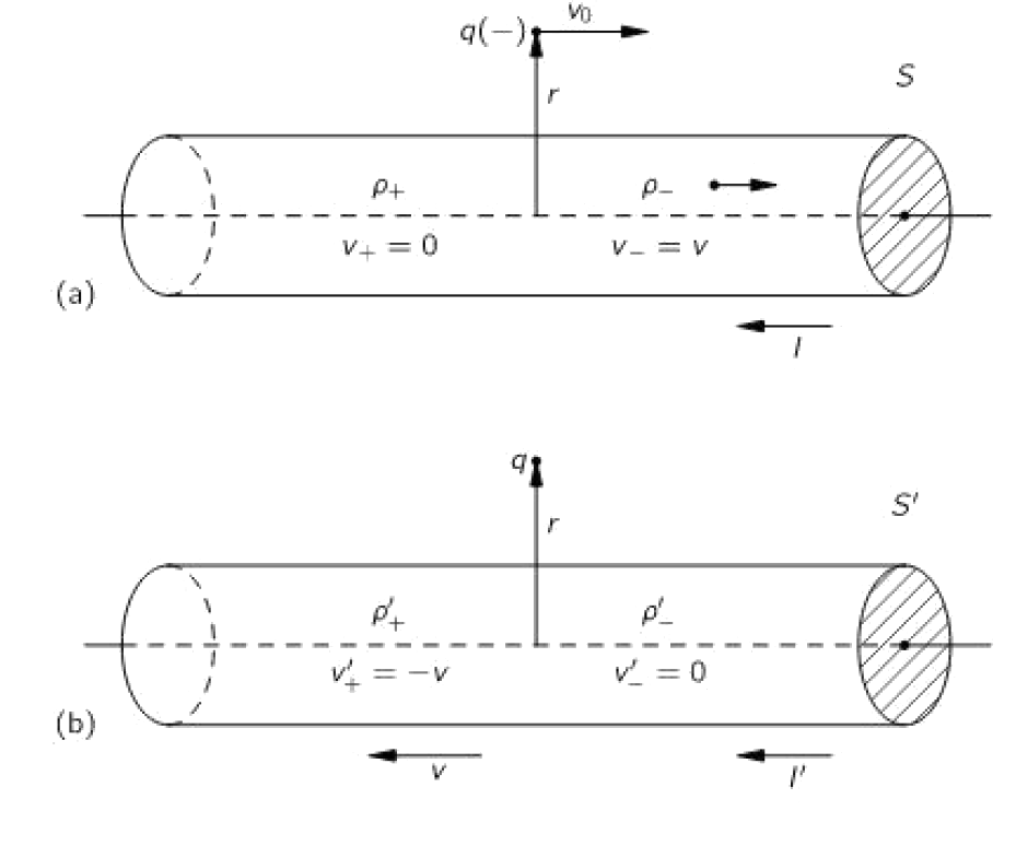 vector_9_11_2_1